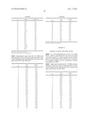 SOLID FORMS OF A THIOPHOSPHORAMIDATE NUCLEOTIDE PRODRUG diagram and image