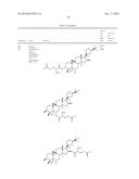 COMPOSITIONS AND METHODS FOR INCREASING TELOMERASE ACTIVITY diagram and image