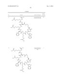 Melanocortin Receptor-Specific Peptides diagram and image