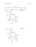 Melanocortin Receptor-Specific Peptides diagram and image