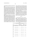 Methods of Transcription Activator Like Effector Assembly diagram and image