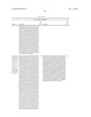 Methods of Transcription Activator Like Effector Assembly diagram and image