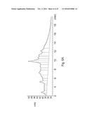 POLYPEPTIDES TARGETING GLYCOSYLATED MUC2 PROTEINS, METHODS OF SYNTHESIS,     THEIR NUCLEIC ACIDS AND USES THEREOF diagram and image