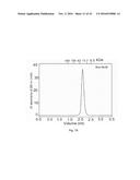 POLYPEPTIDES TARGETING GLYCOSYLATED MUC2 PROTEINS, METHODS OF SYNTHESIS,     THEIR NUCLEIC ACIDS AND USES THEREOF diagram and image