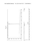 POLYPEPTIDES TARGETING GLYCOSYLATED MUC2 PROTEINS, METHODS OF SYNTHESIS,     THEIR NUCLEIC ACIDS AND USES THEREOF diagram and image