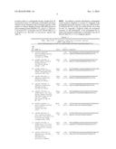 POLYPEPTIDES TARGETING GLYCOSYLATED MUC2 PROTEINS, METHODS OF SYNTHESIS,     THEIR NUCLEIC ACIDS AND USES THEREOF diagram and image