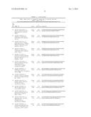 POLYPEPTIDES TARGETING GLYCOSYLATED MUC2 PROTEINS, METHODS OF SYNTHESIS,     THEIR NUCLEIC ACIDS AND USES THEREOF diagram and image