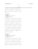 POLYPEPTIDES TARGETING GLYCOSYLATED MUC2 PROTEINS, METHODS OF SYNTHESIS,     THEIR NUCLEIC ACIDS AND USES THEREOF diagram and image