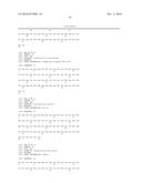 POLYPEPTIDES TARGETING GLYCOSYLATED MUC2 PROTEINS, METHODS OF SYNTHESIS,     THEIR NUCLEIC ACIDS AND USES THEREOF diagram and image