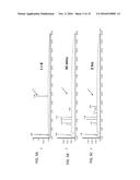 PROTEASE RESISTANT PEPTIDES diagram and image