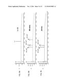 PROTEASE RESISTANT PEPTIDES diagram and image