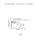 Compounds Suitable for Treatment of Haemophilia diagram and image