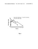 Compounds Suitable for Treatment of Haemophilia diagram and image