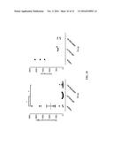 Compounds Suitable for Treatment of Haemophilia diagram and image