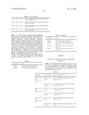 Compounds Suitable for Treatment of Haemophilia diagram and image