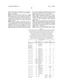 Compounds Suitable for Treatment of Haemophilia diagram and image