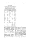 Compounds Suitable for Treatment of Haemophilia diagram and image