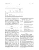 Compounds Suitable for Treatment of Haemophilia diagram and image