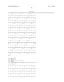 Compounds Suitable for Treatment of Haemophilia diagram and image