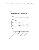 Opsonic and Protective Monoclonal Antibodies Against Gram-Positive     Pathogens diagram and image