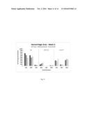 COMPOSITIONS AND METHODS OF TREATING OCULAR DISEASES diagram and image