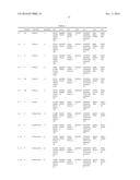 COMPOSITIONS AND METHODS OF TREATING OCULAR DISEASES diagram and image