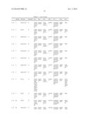 COMPOSITIONS AND METHODS OF TREATING OCULAR DISEASES diagram and image