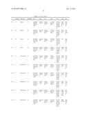 COMPOSITIONS AND METHODS OF TREATING OCULAR DISEASES diagram and image