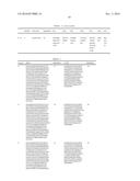 COMPOSITIONS AND METHODS OF TREATING OCULAR DISEASES diagram and image