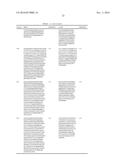 COMPOSITIONS AND METHODS OF TREATING OCULAR DISEASES diagram and image