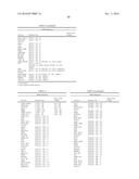 METHODS FOR THE TREATMENT OF CANCER AND INFLAMMATORY DISEASES USING     CEREBLON AS A PREDICTOR diagram and image