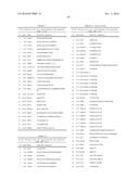 METHODS FOR THE TREATMENT OF CANCER AND INFLAMMATORY DISEASES USING     CEREBLON AS A PREDICTOR diagram and image