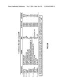 METHODS FOR THE TREATMENT OF CANCER AND INFLAMMATORY DISEASES USING     CEREBLON AS A PREDICTOR diagram and image