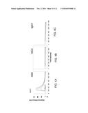 ANTIBODIES SPECIFIC FOR THE PROTOFIBRIL FORM OF BETA-AMYLOID PROTEIN diagram and image