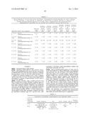 ADRENOMEDULLIN BINDER FOR USE IN THERAPY OF CANCER diagram and image