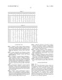 ADRENOMEDULLIN BINDER FOR USE IN THERAPY OF CANCER diagram and image