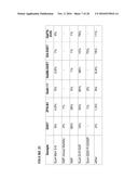 GLYCOENGINEERED BINDING PROTEIN COMPOSITIONS diagram and image