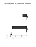 GLYCOENGINEERED BINDING PROTEIN COMPOSITIONS diagram and image