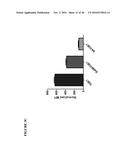 GLYCOENGINEERED BINDING PROTEIN COMPOSITIONS diagram and image