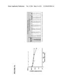 GLYCOENGINEERED BINDING PROTEIN COMPOSITIONS diagram and image