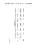 GLYCOENGINEERED BINDING PROTEIN COMPOSITIONS diagram and image