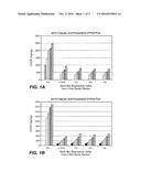 METHODS AND COMPOSITIONS COMPRISING PURIFIED RECOMBINANT POLYPEPTIDES diagram and image