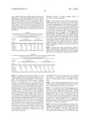 METHODS AND COMPOSITIONS COMPRISING PURIFIED RECOMBINANT POLYPEPTIDES diagram and image