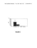 LEPTIN IN IMMUNE MODULATION diagram and image