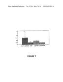 LEPTIN IN IMMUNE MODULATION diagram and image