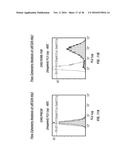 ANTIBODIES TO TUMOR ENDOTHELIAL MARKER 8 diagram and image