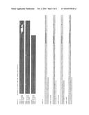 CANINIZED MURINE ANTIBODIES TO HUMAN PD-1 diagram and image