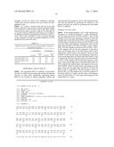 NOVEL ANTI-HUMAN BDCA-2 ANTIBODY diagram and image