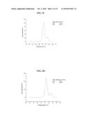 ANTI-TRKA  ANTIBODIES WITH ENHANCED INHIBITORY PROPERTIES AND DERIVATIVES     THEREOF diagram and image