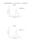 ANTI-TRKA  ANTIBODIES WITH ENHANCED INHIBITORY PROPERTIES AND DERIVATIVES     THEREOF diagram and image